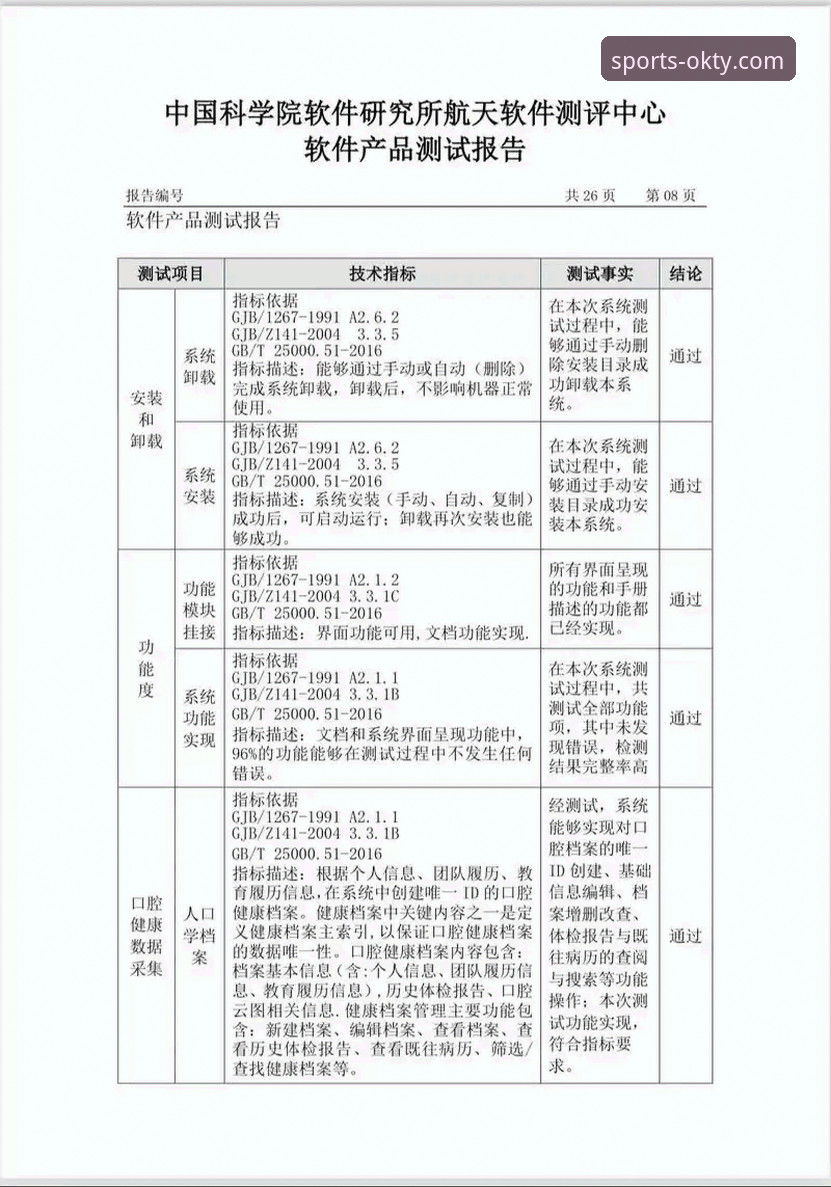 OK体育平台APP稳定版下载与使用体验深度评测报告